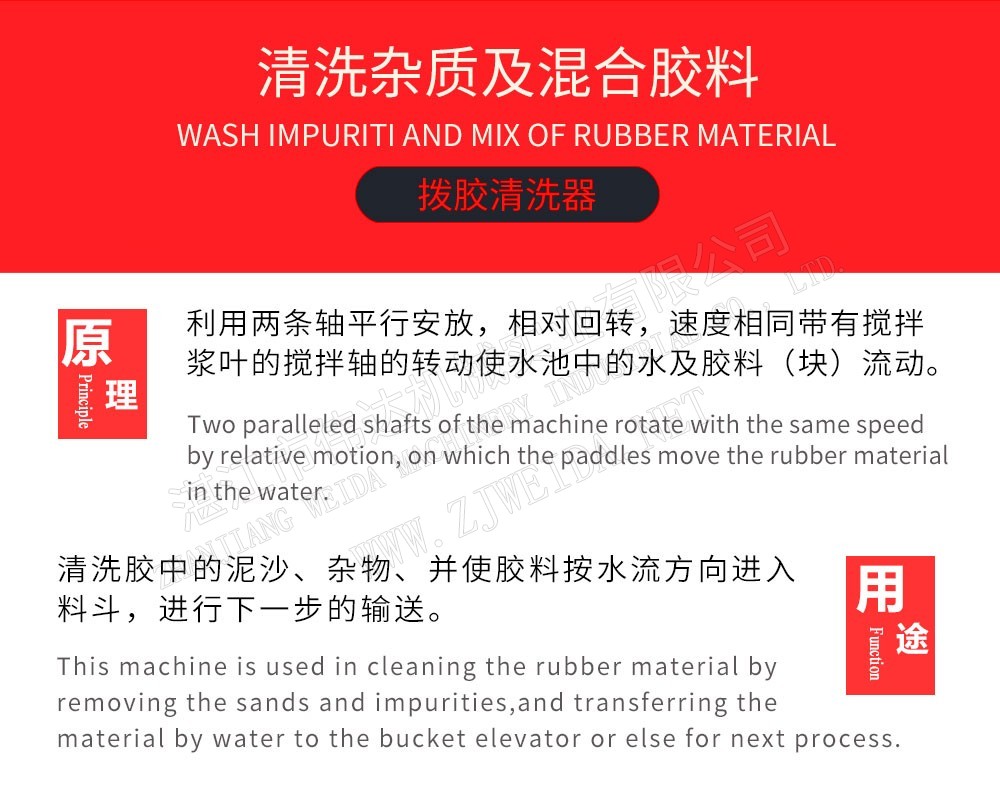 विवरण चित्र 2