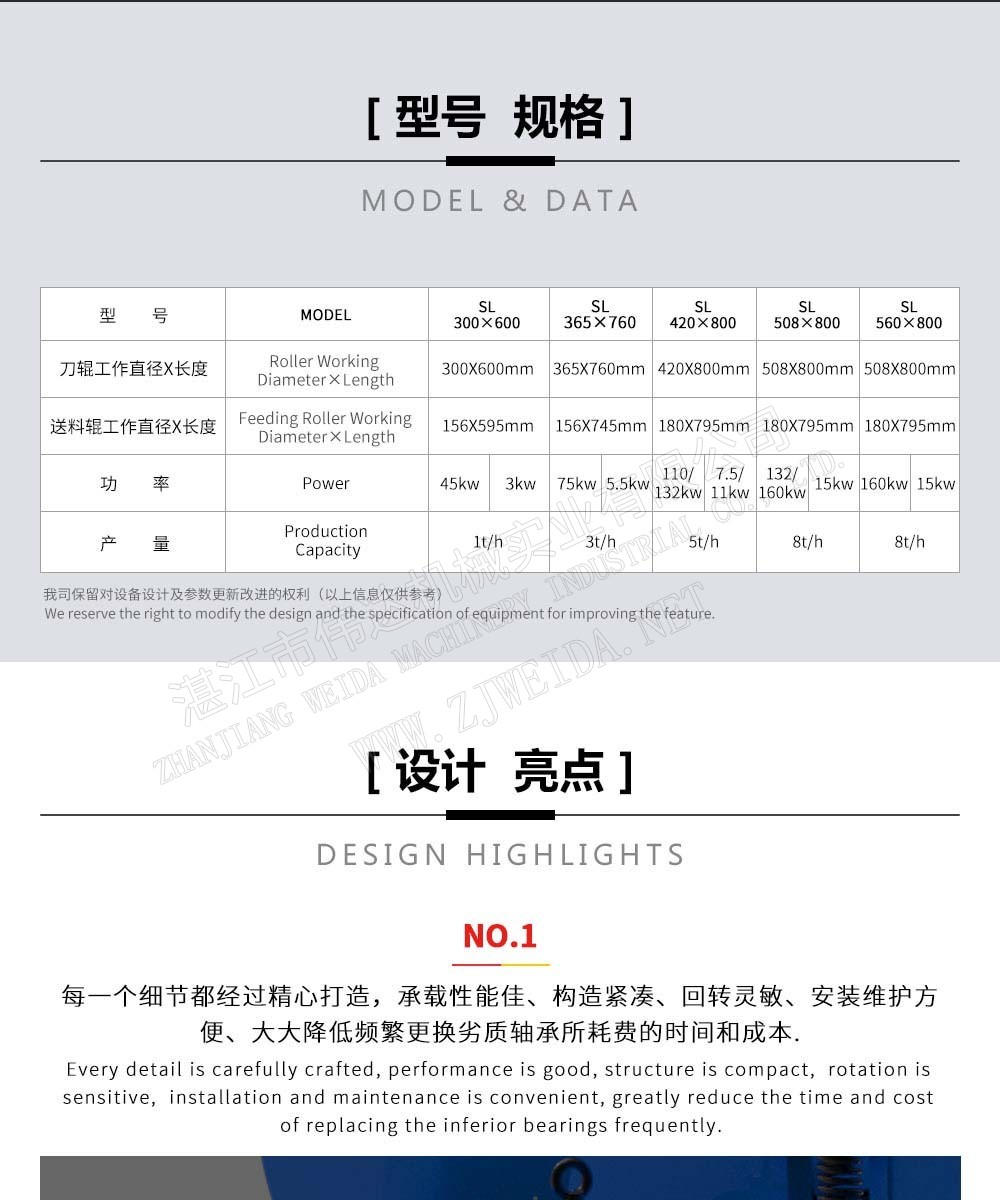 天然橡胶初加工设备-橡胶撕粒米乐·mile官方网站-登录入口-en 天然橡胶初加工设备-橡胶撕粒米乐·mile官方网站-登录入口