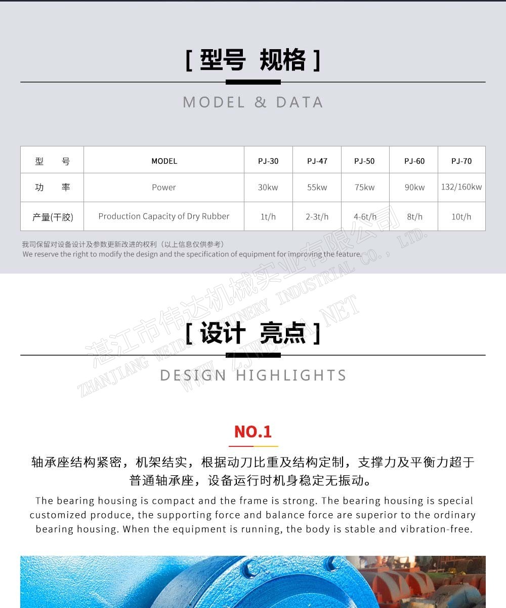 天然橡胶初加工设备-破胶米乐·mile官方网站-登录入口-en