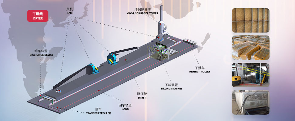 TSR Natural Rubber Processing Machinery